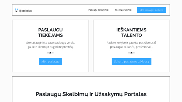 Verslo kūrimas, administravimas ir sėkmė. Akcijos, verslo patarimai.
