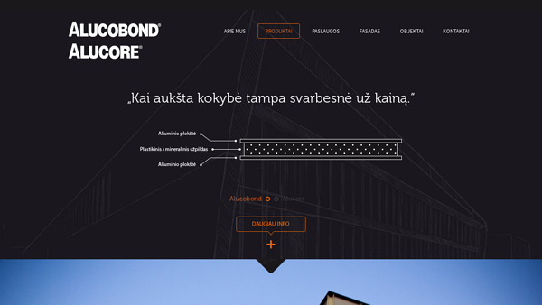 Alucobond