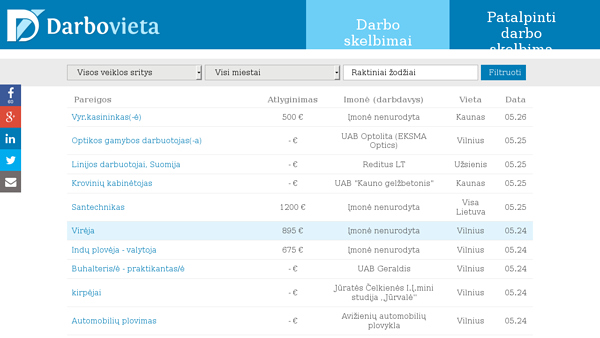 Darbovieta.lt - darbo skelbimai