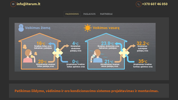 Rekuperatoriai Iterum