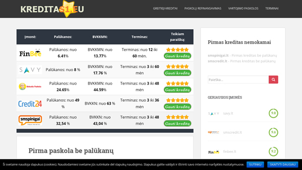 Kreditas1 išsirinks kiekvienas 
