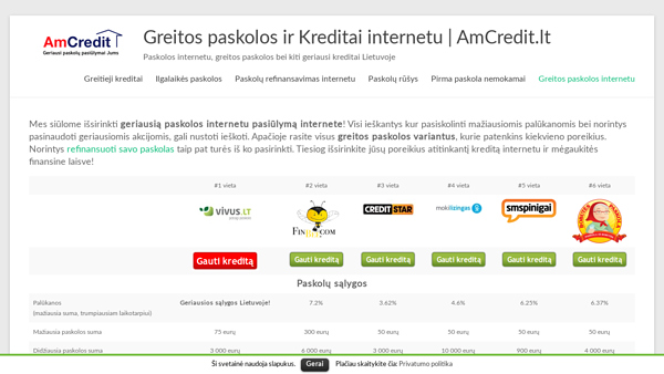 Paskolos bedarbiams
