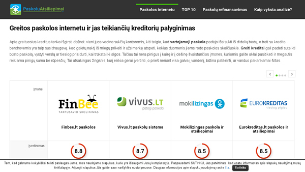 Paskolų atsiliepimai