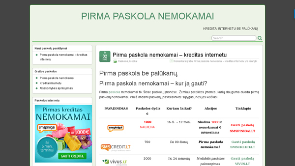 SMS kreditai, paskolos internetu, pirma paskola nemokamai, kreditas visą parą