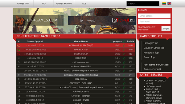 Top4Games.com - Lineage2, L2j, Counter-Strike, Minecraf, SAMP games Servers top