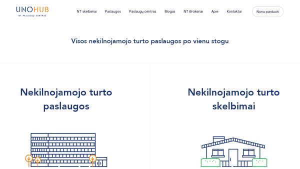 Būsto draudimas - UNOHUB