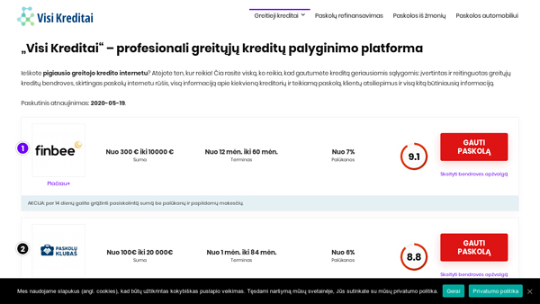 Paskolų palyginimo portalas