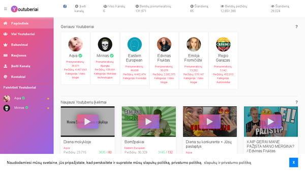 YouTuberiai.lt